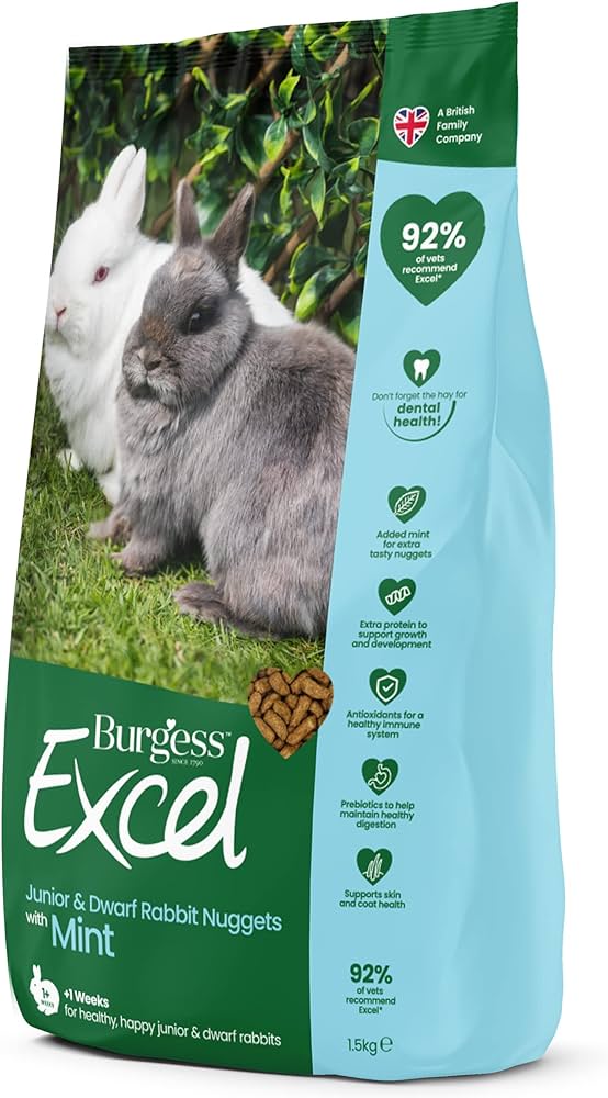 Burgess Excel Rabbit 1wk With Mint 1.5kg