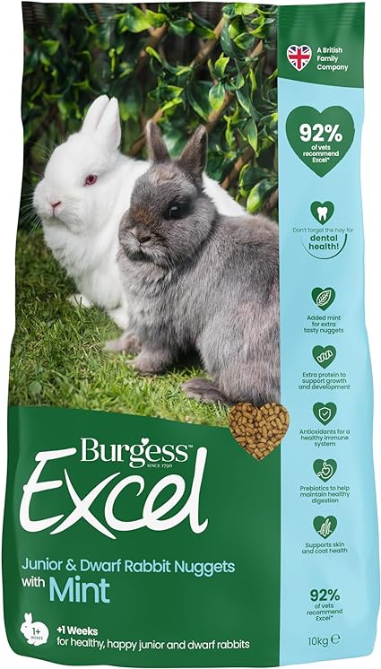 Burgess Excel Rabbit 1wk Mint 10kg